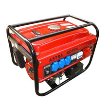 CE Copper Gasoline Generator